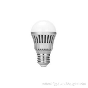 Energy Saving 16w / 20w Indoor LED Lights globe led light b